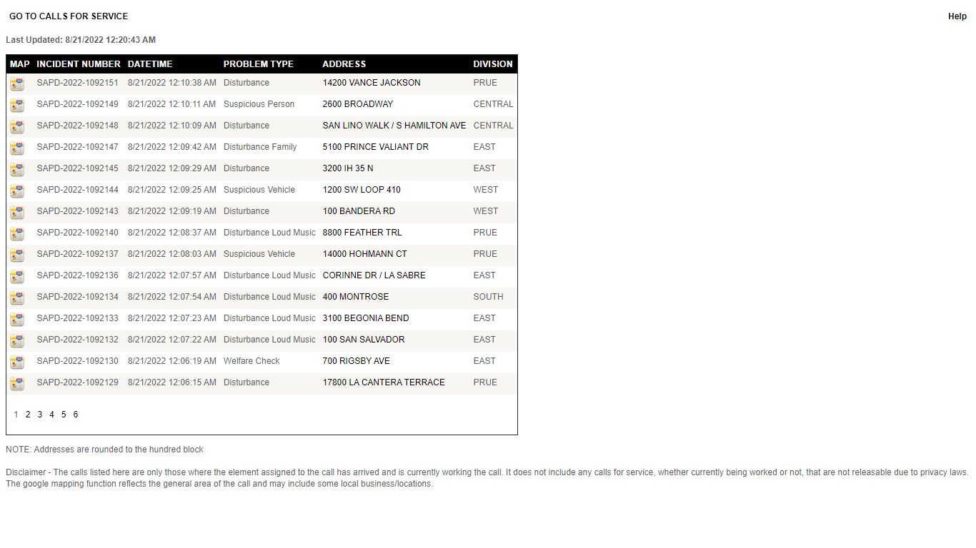 SAPD Non Dispositioned Calls - San Antonio